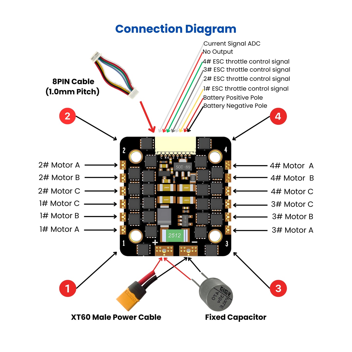 30A 4in1 ESC Connection Diagram
