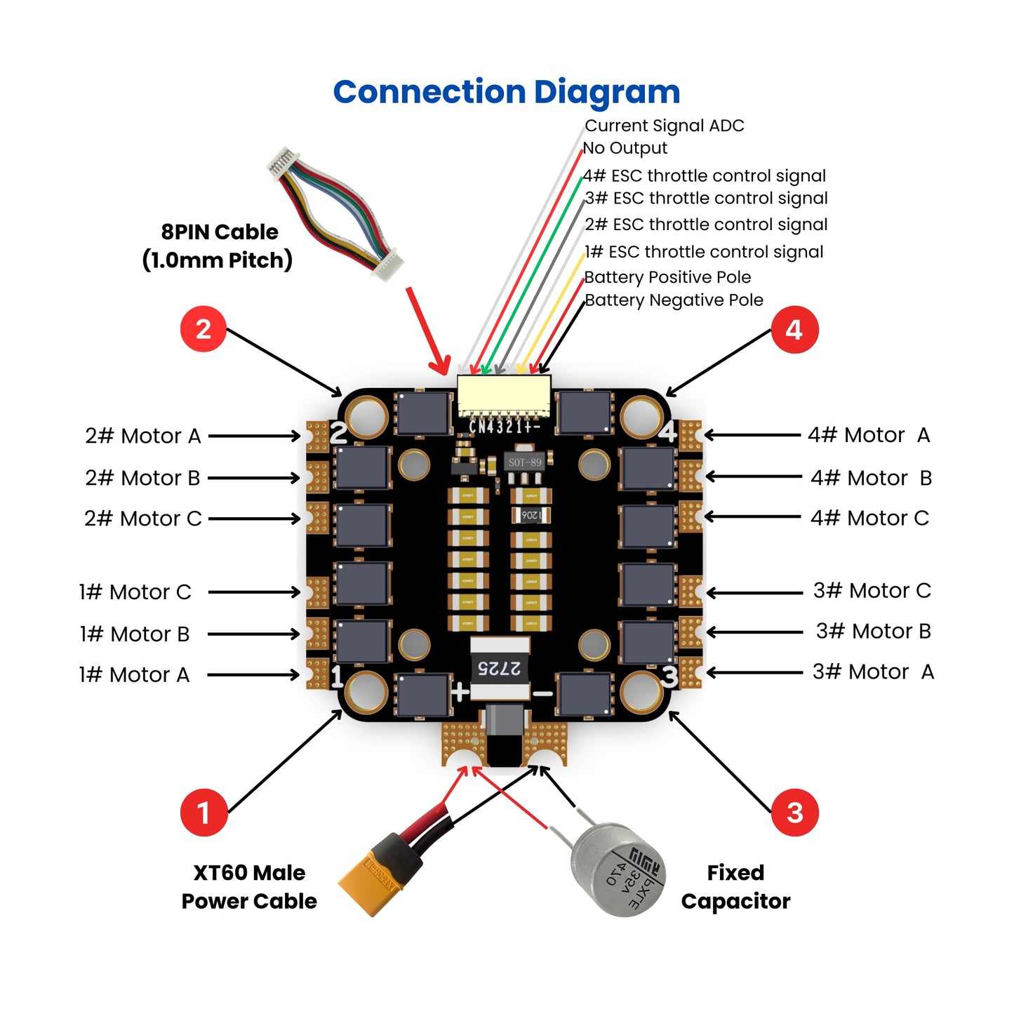 45A 4in1 ESC Connectivity Diagram