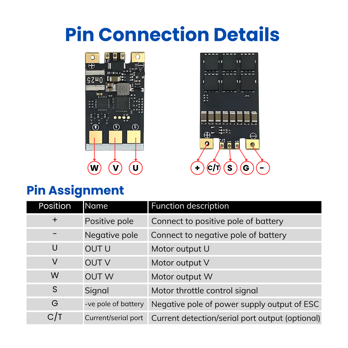 80A Brushless ESC for Small Drones with 32-bit Cortex MCU supporting 4-6S LiPo, PWM Signal