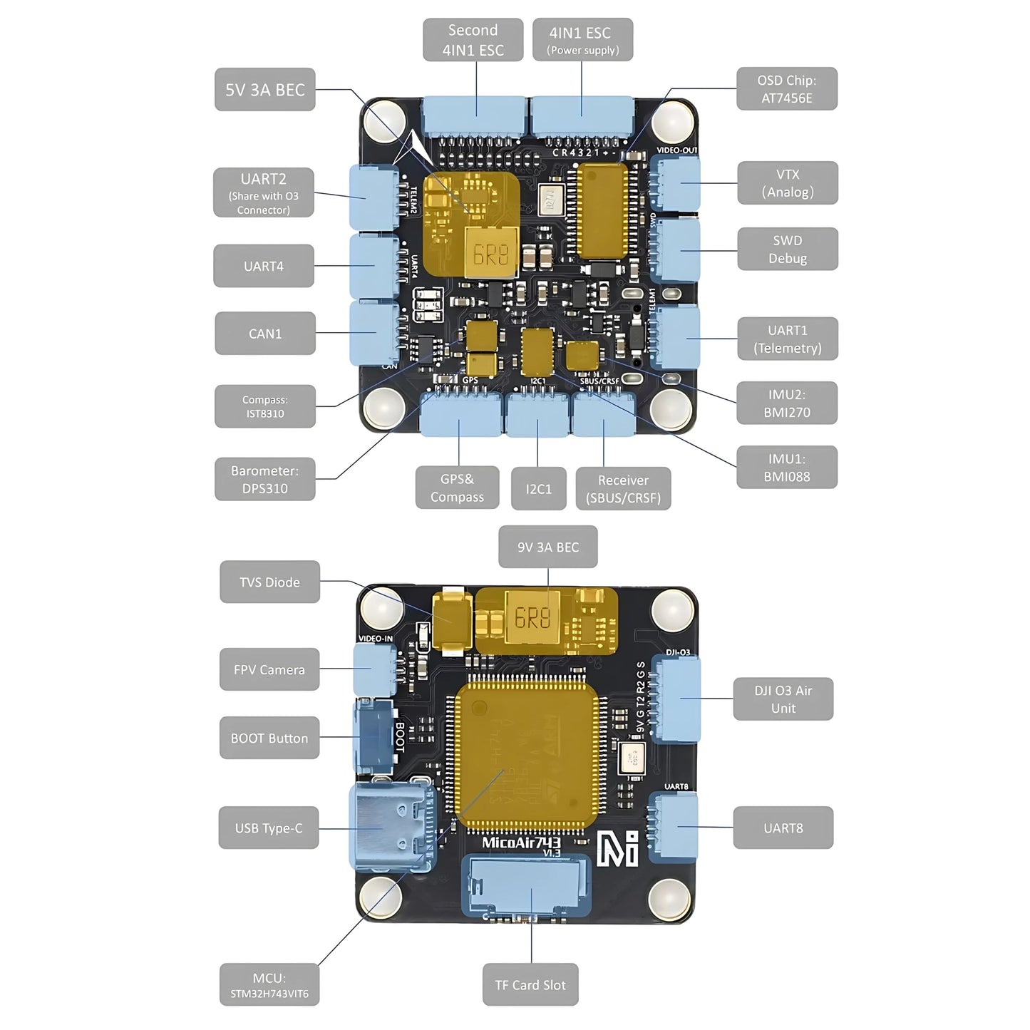 Flight Controller Pin Connection Details