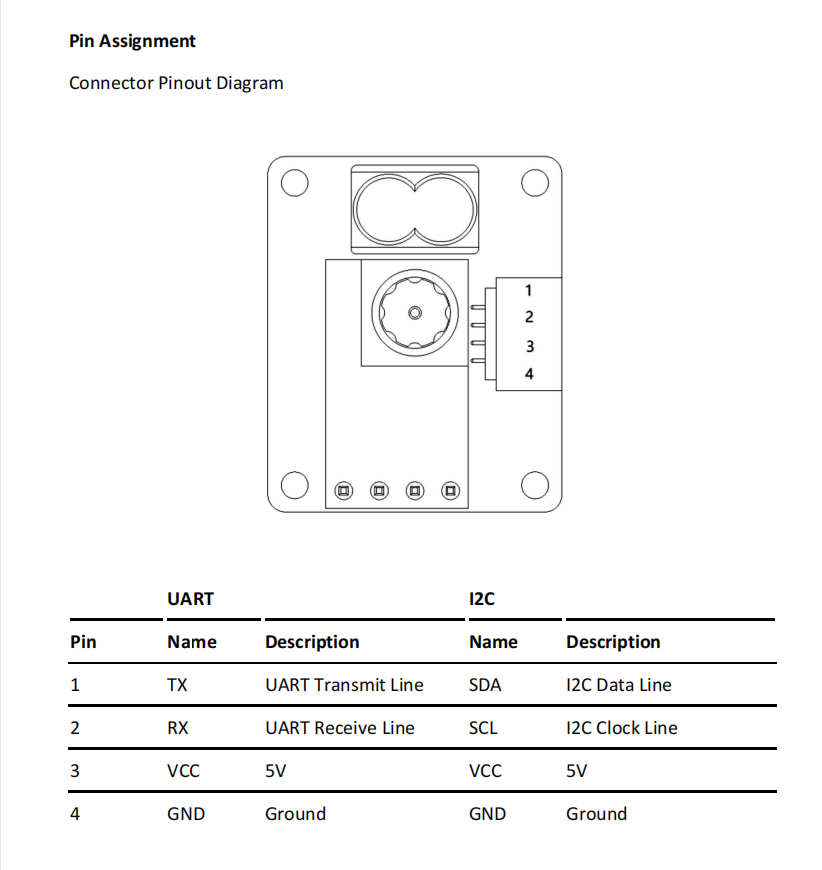 Infrared Ranging Module DTOF - 8m Range, 2cm Accuracy, 50Hz