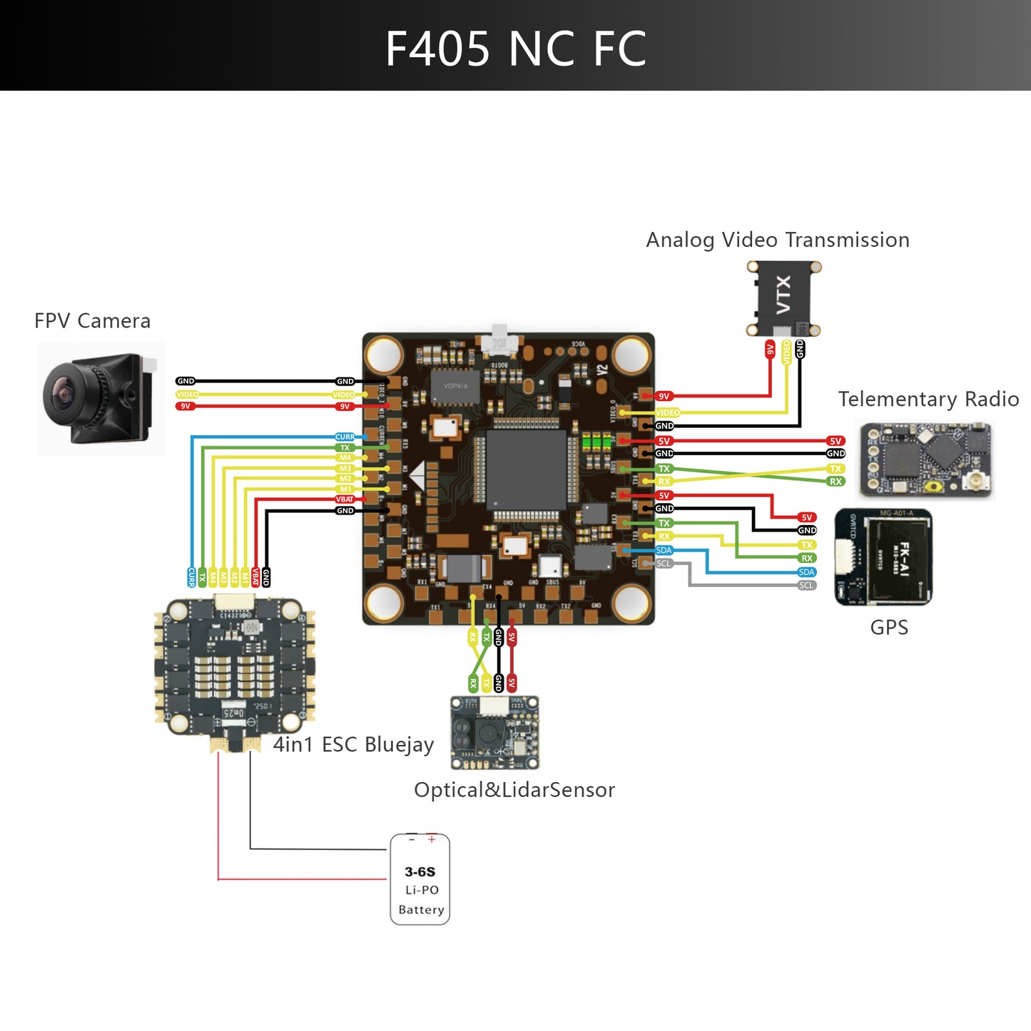 F405NC Drone Flight Controller, 2-10S LiPo, BMI42688 IMU, SPL06/DPS310 Barometer, OSD, 6 UART, 10 PWM, BEC 5V/9V, MicroSD Slot, Supports Betaflight, Ardupilot, INAV