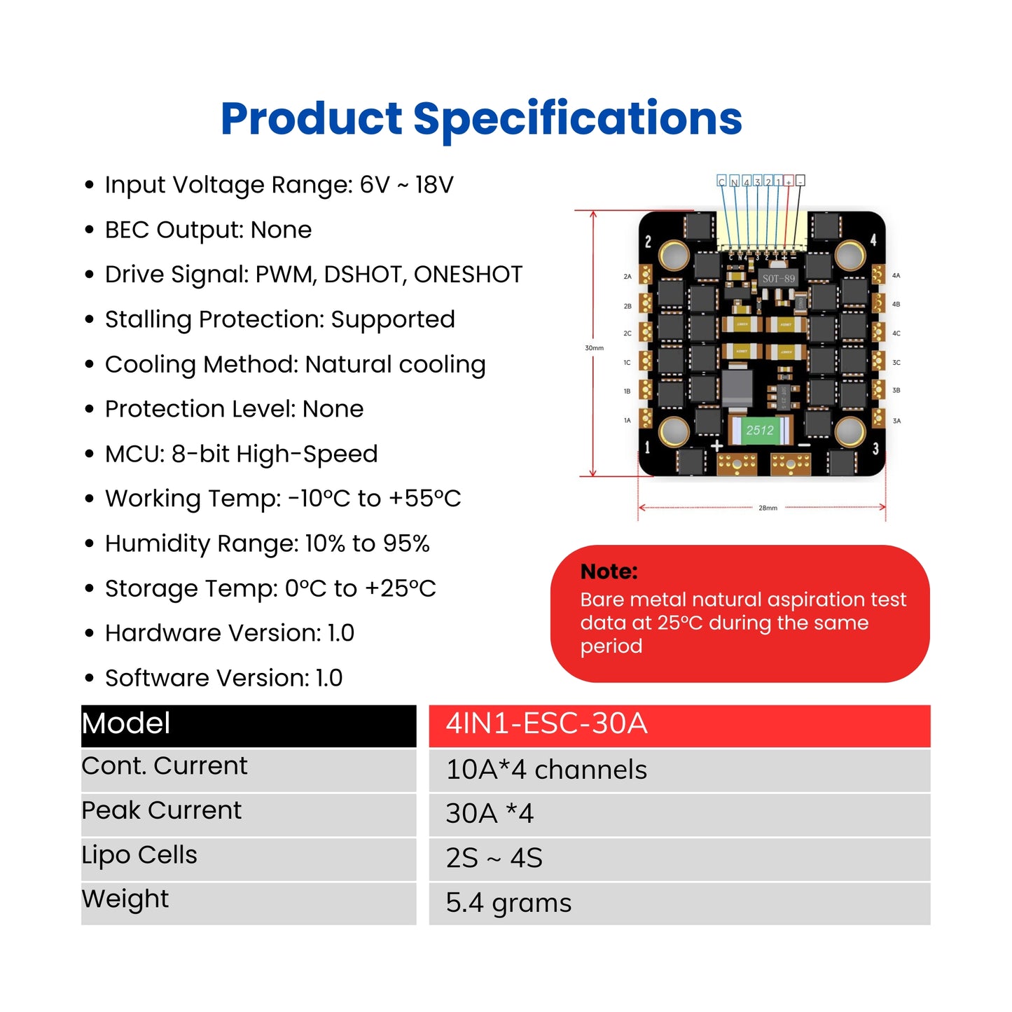 30A 4in1  Brushless ESC Specifications