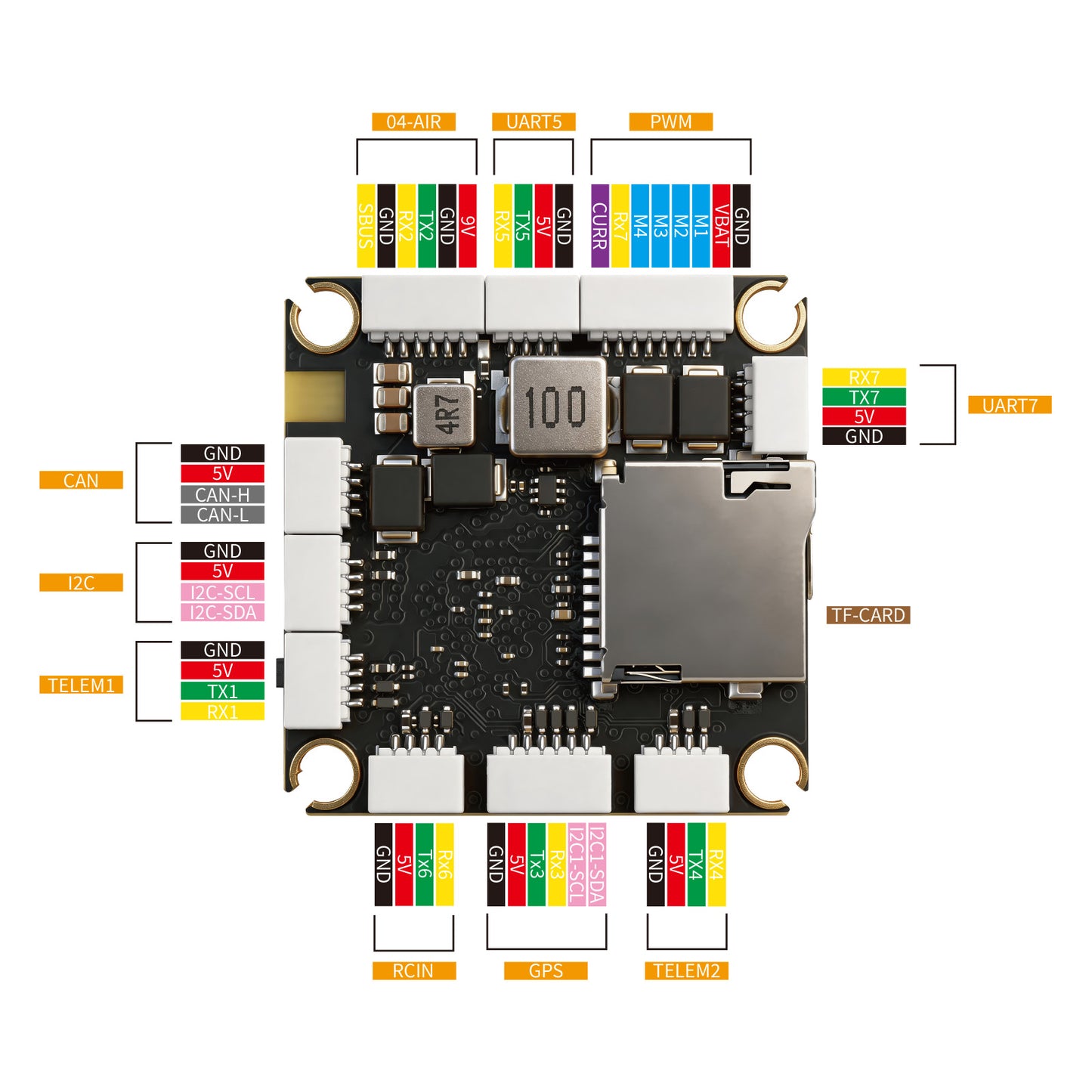 AERO SELFIE 743v2 Flight Controller, STM32H7 480MHz MCU, Dual IMU ICM-42688P BM1088, BMP581 Barometer, IST8310 Magnetometer, Supports 2S-10S LiPo, 12 PWM, 8 UARTs for UAV FPV Drone, Compatible with Betaflight, INAV, Ardupilot, PX4
