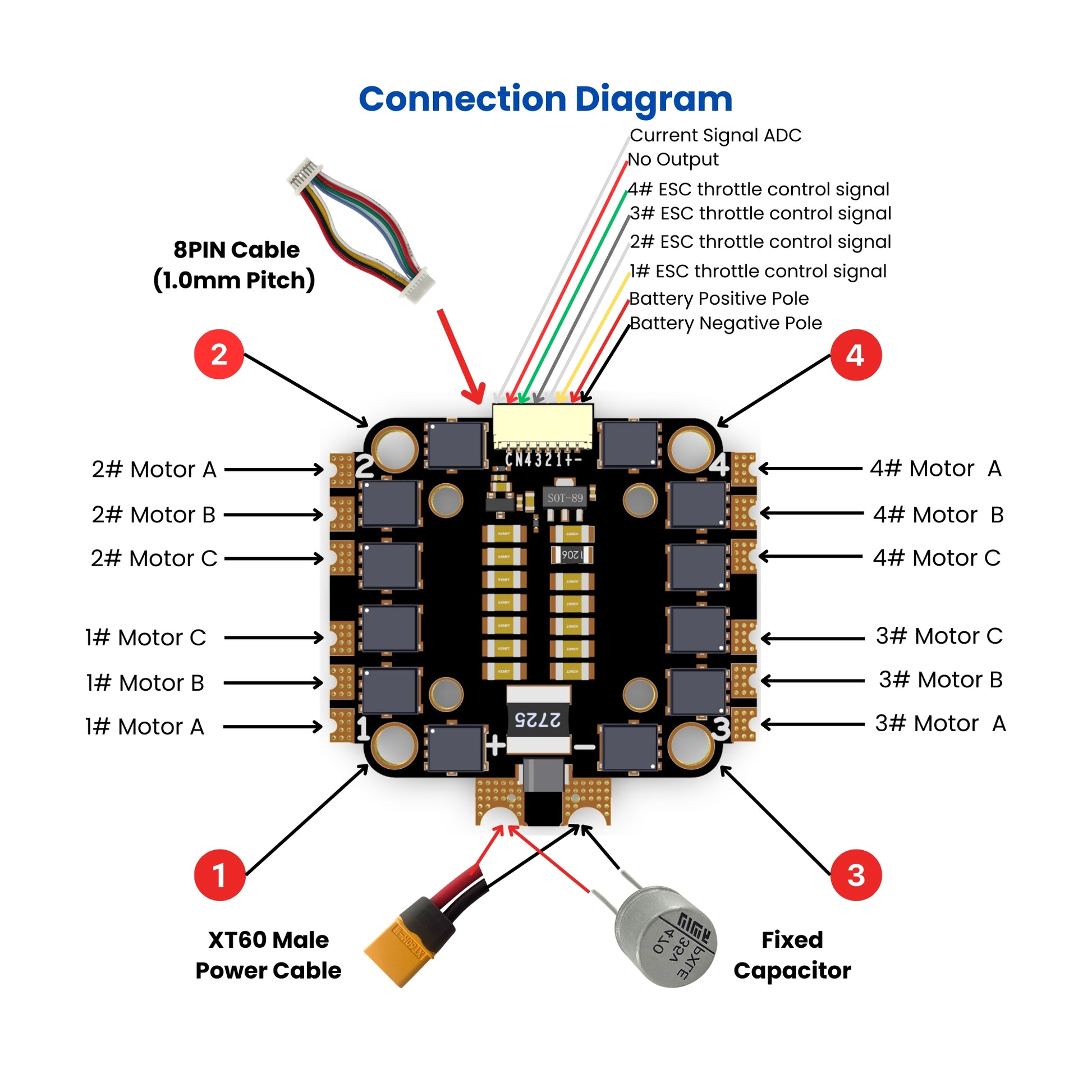 45A 4in1  ESC Connectivity Diagram