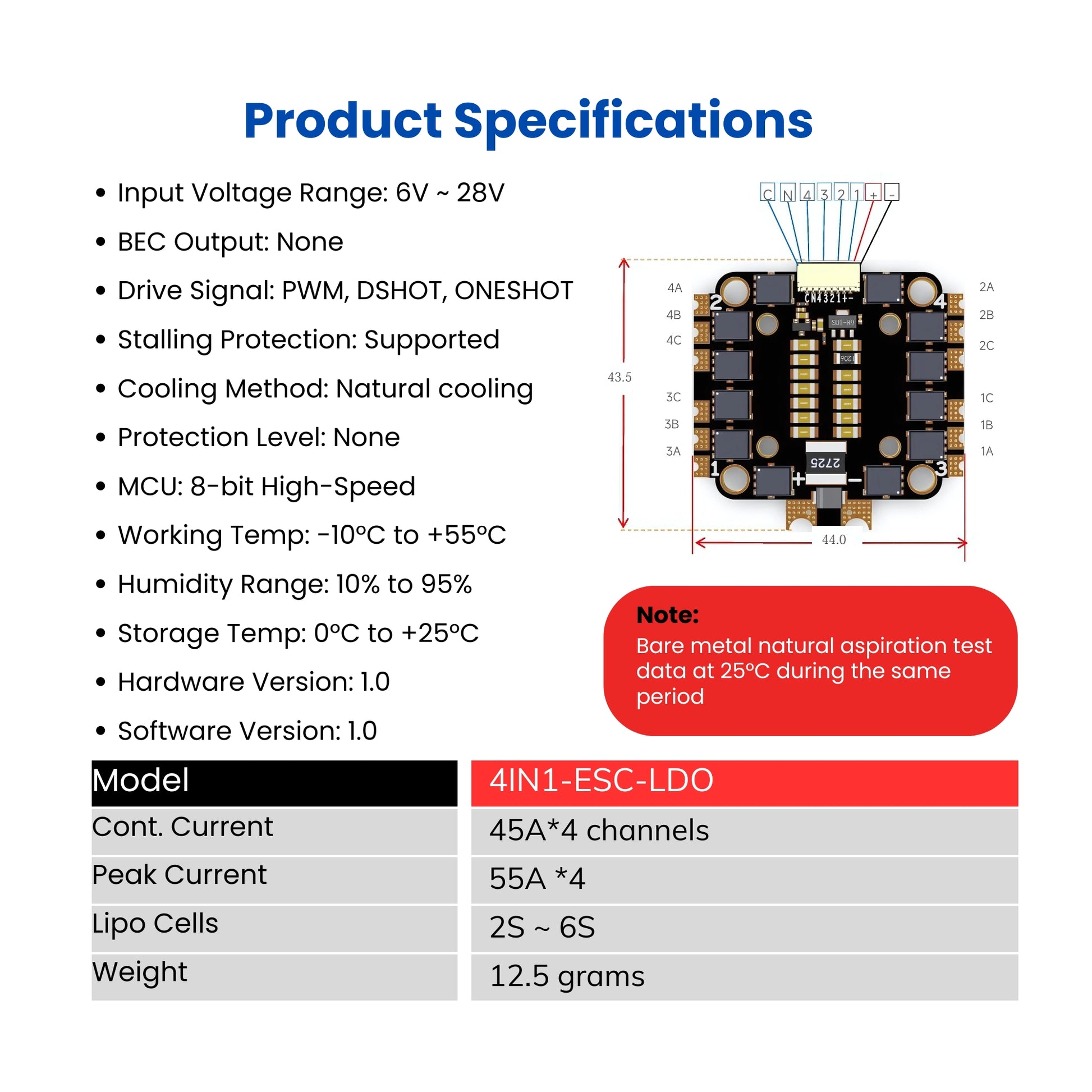 45A 4in1  ESC Specifications