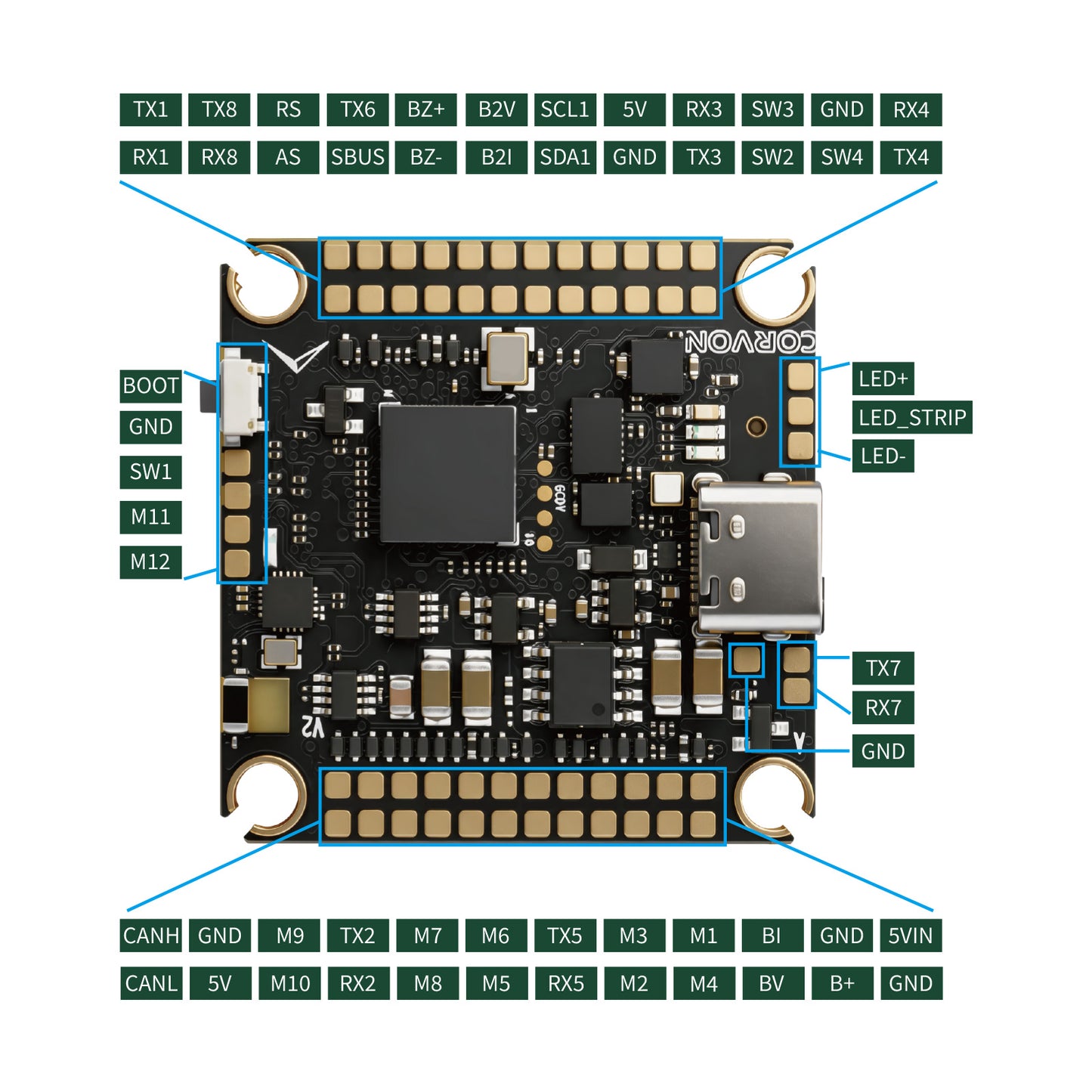 AERO SELFIE 743v2 Flight Controller, STM32H7 480MHz MCU, Dual IMU ICM-42688P BM1088, BMP581 Barometer, IST8310 Magnetometer, Supports 2S-10S LiPo, 12 PWM, 8 UARTs for UAV FPV Drone, Compatible with Betaflight, INAV, Ardupilot, PX4