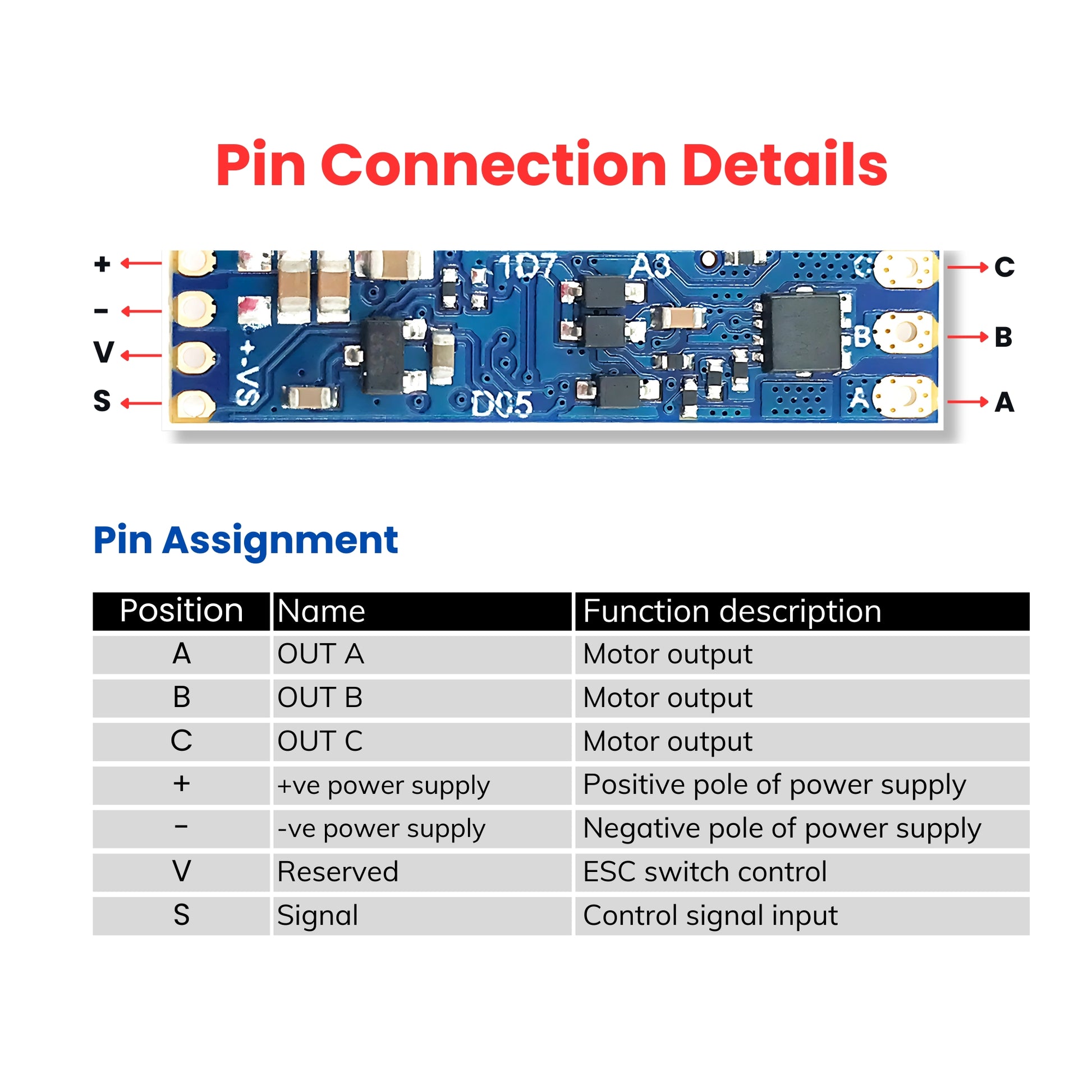 5A Brushless ESC Pin connection Details