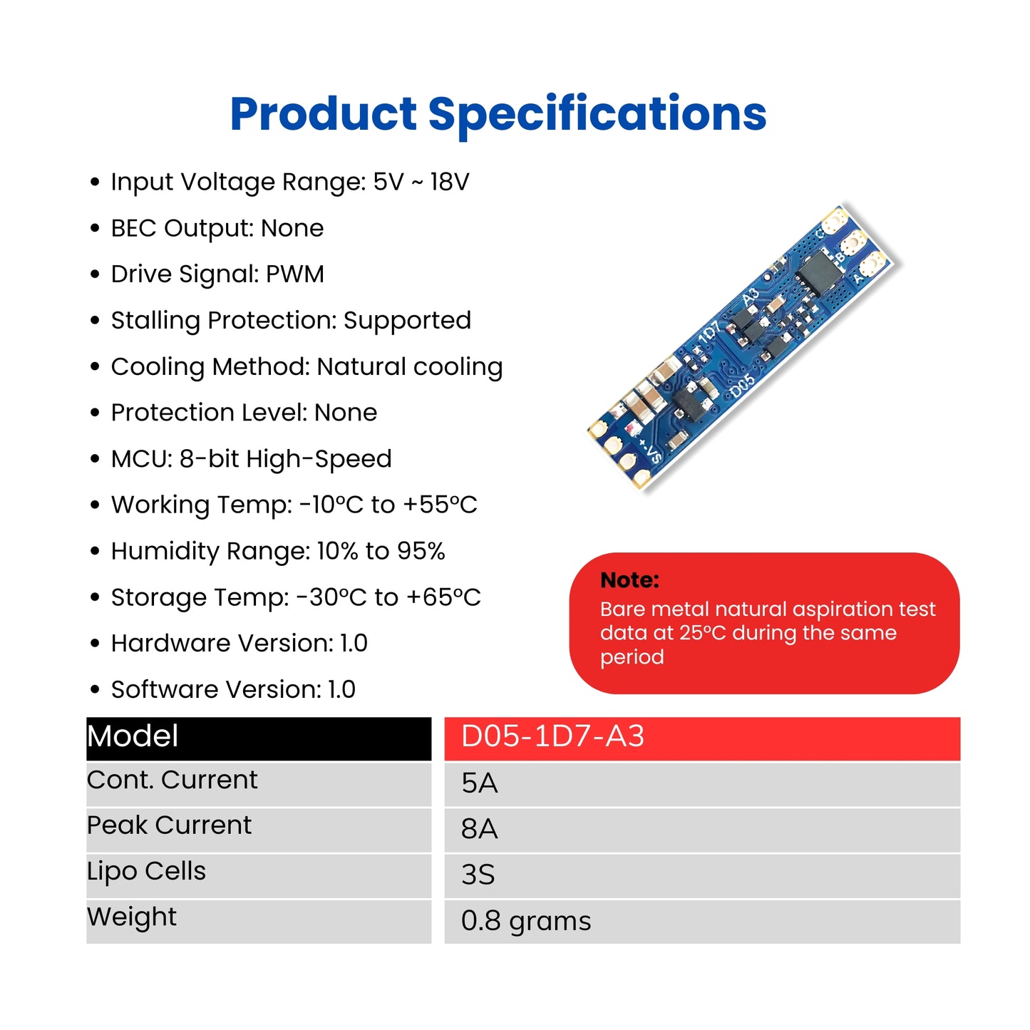 5A Brushless ESC Specifications