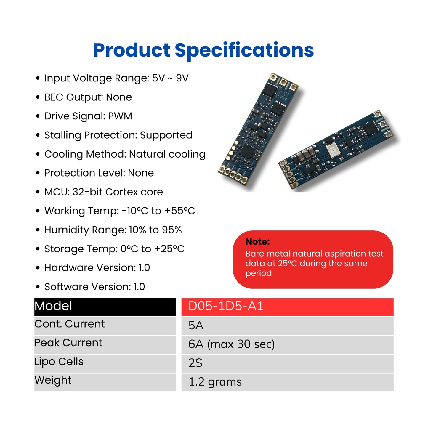 5A Brushless Motor ESC Specifications