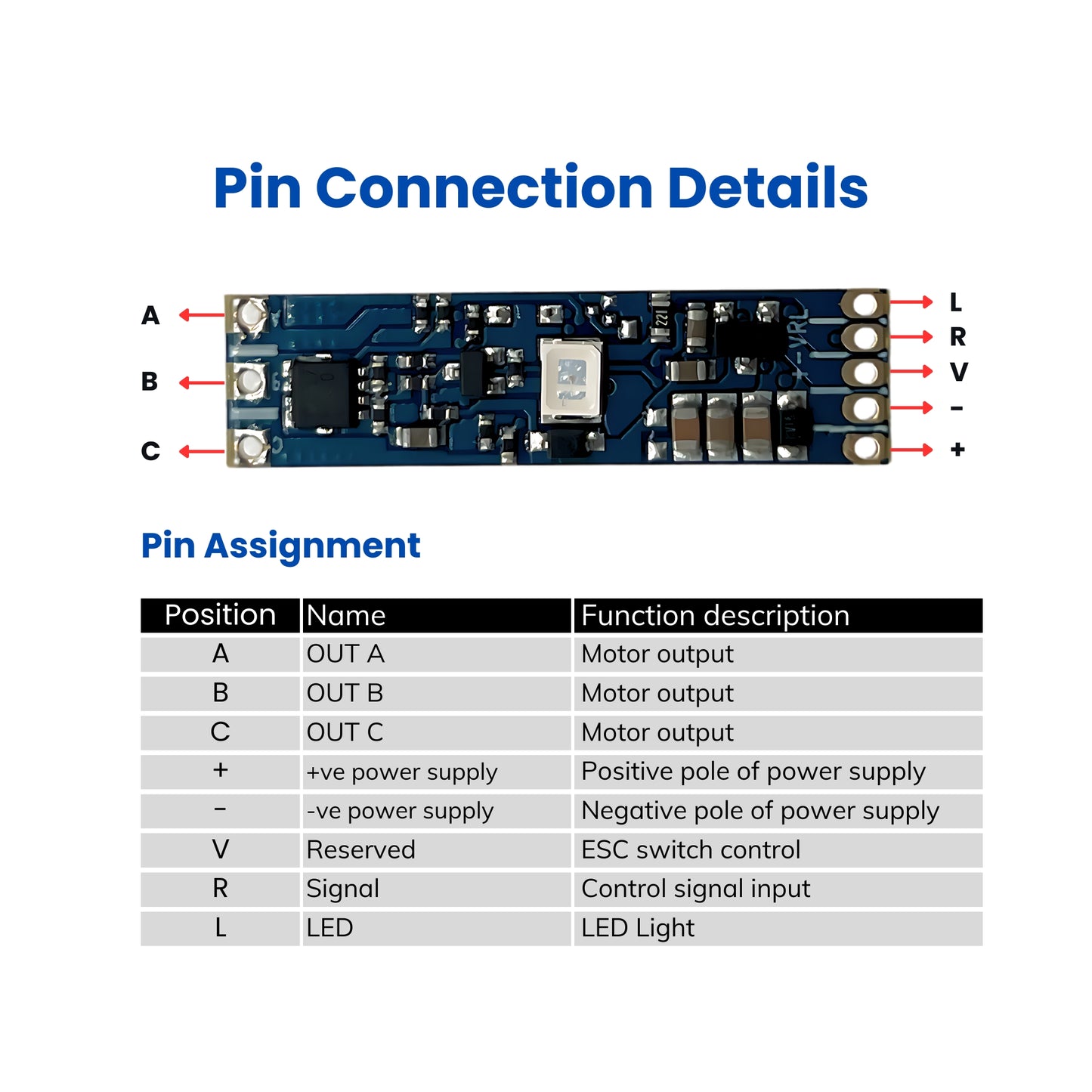 5A Brushless Motor ESC pin connection Diagram