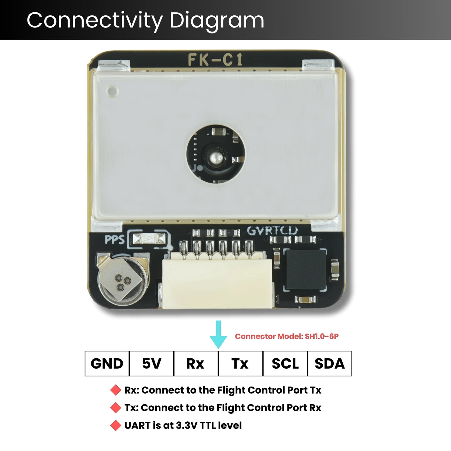 GPS Module with Compass - QMC5883L & u-blox M9140 Chipset for FPV Drones