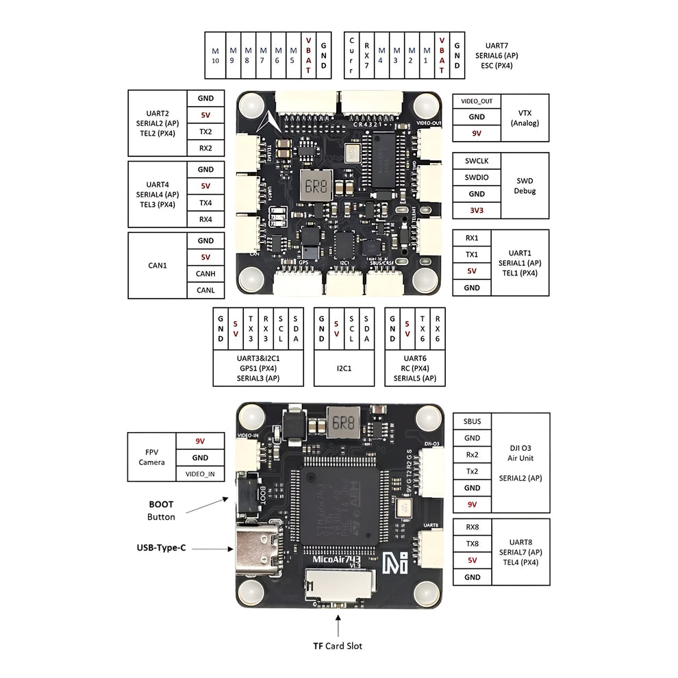 H743 Flight Controller for Drones - Dual IMU, 7 UART, 10 PWM, ArduPilo ...