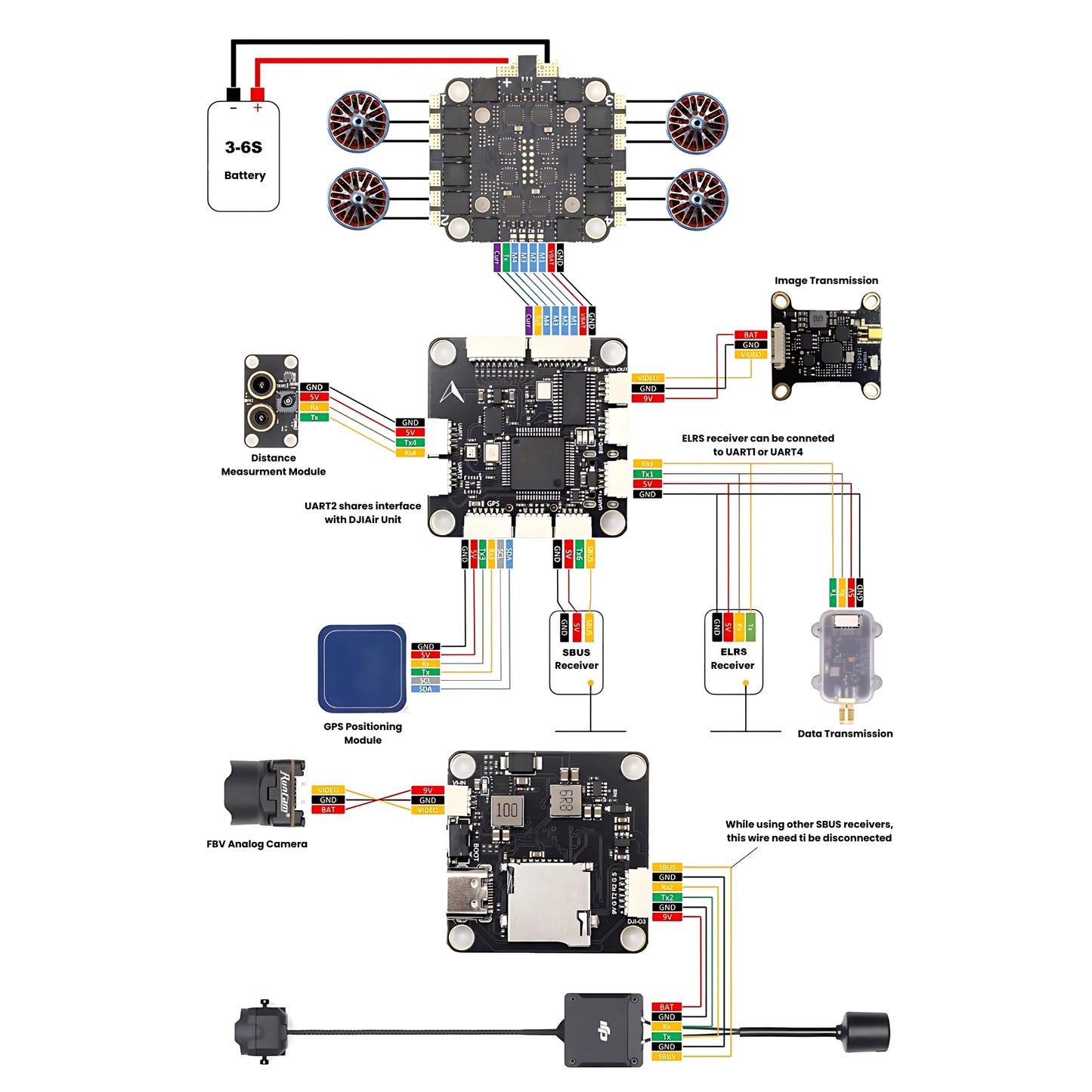 Flight Controller F405 Connection Diagram