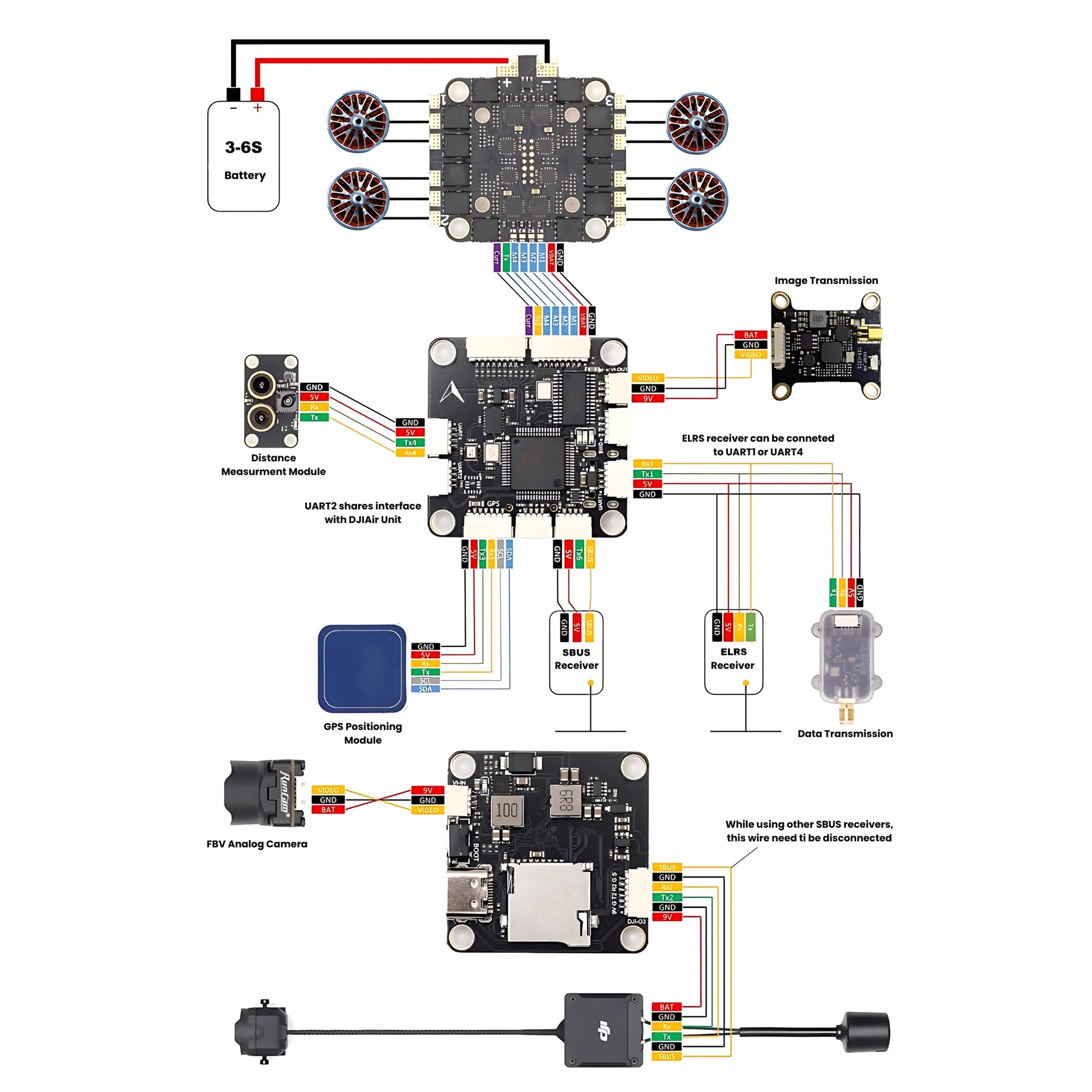 Flight Controller F405 Connection Diagram