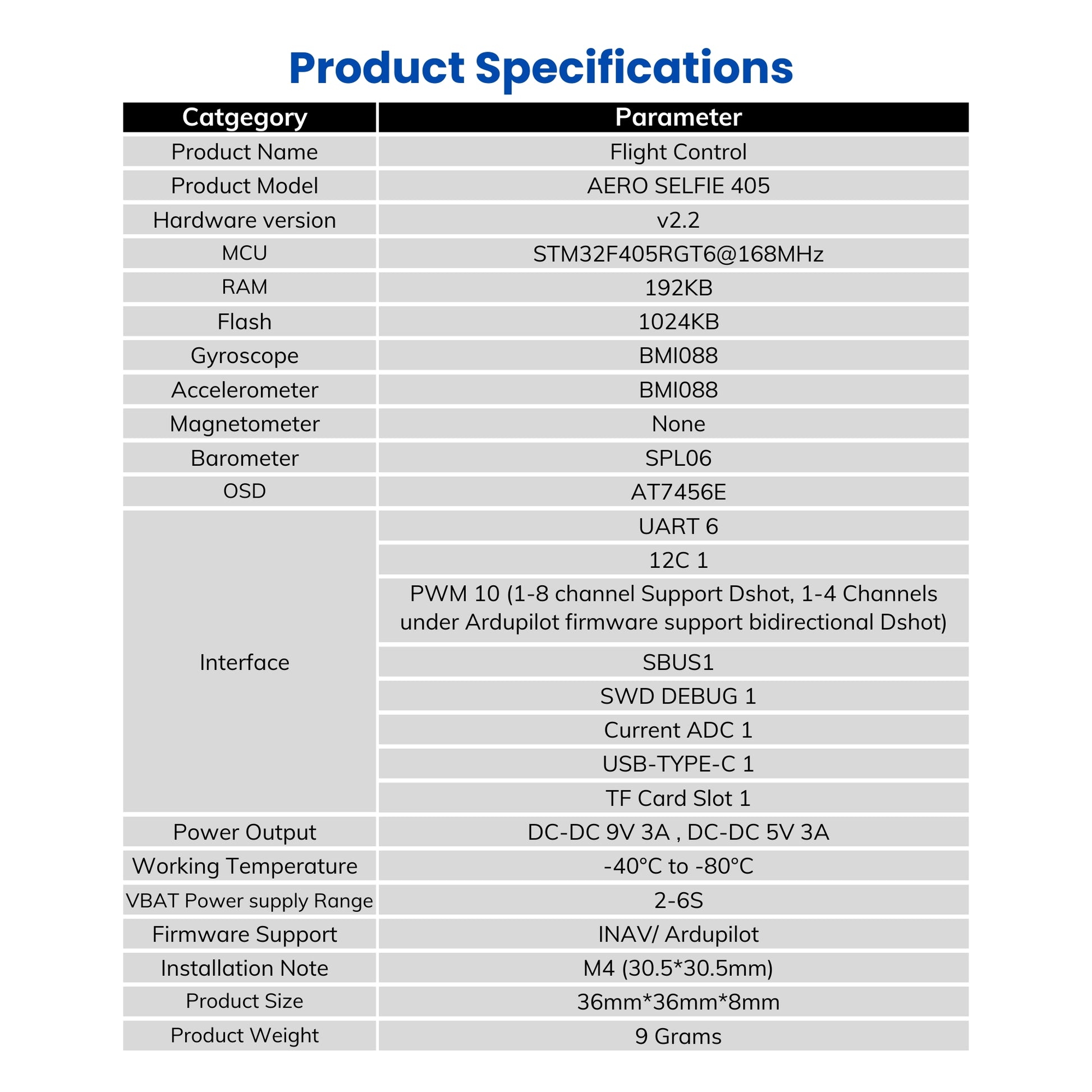 Flight Controller F405 Specifications