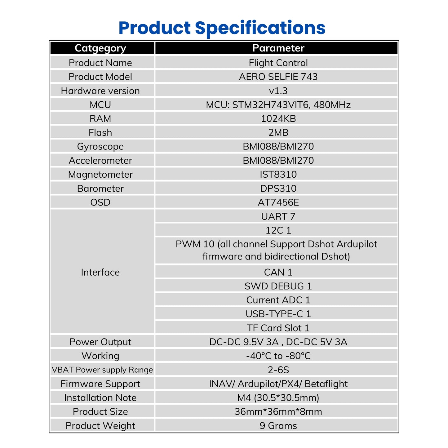 Flight Controller Specifications