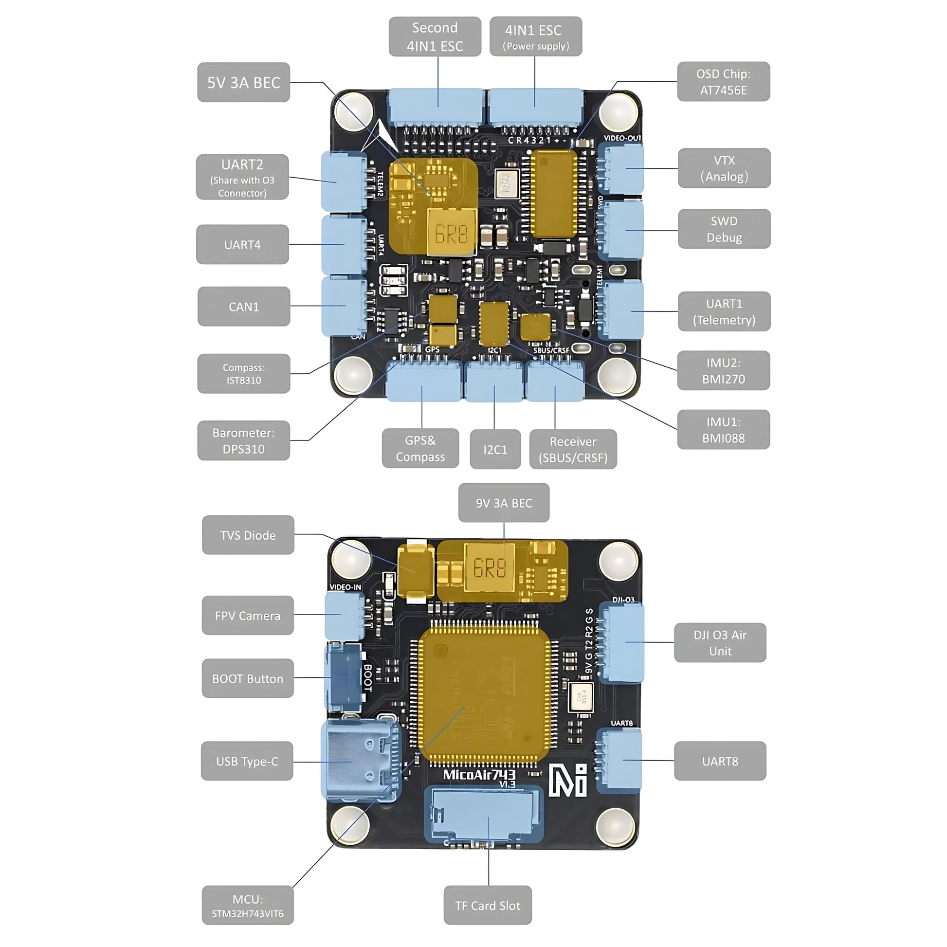 Flight Controller Pin Connection Details