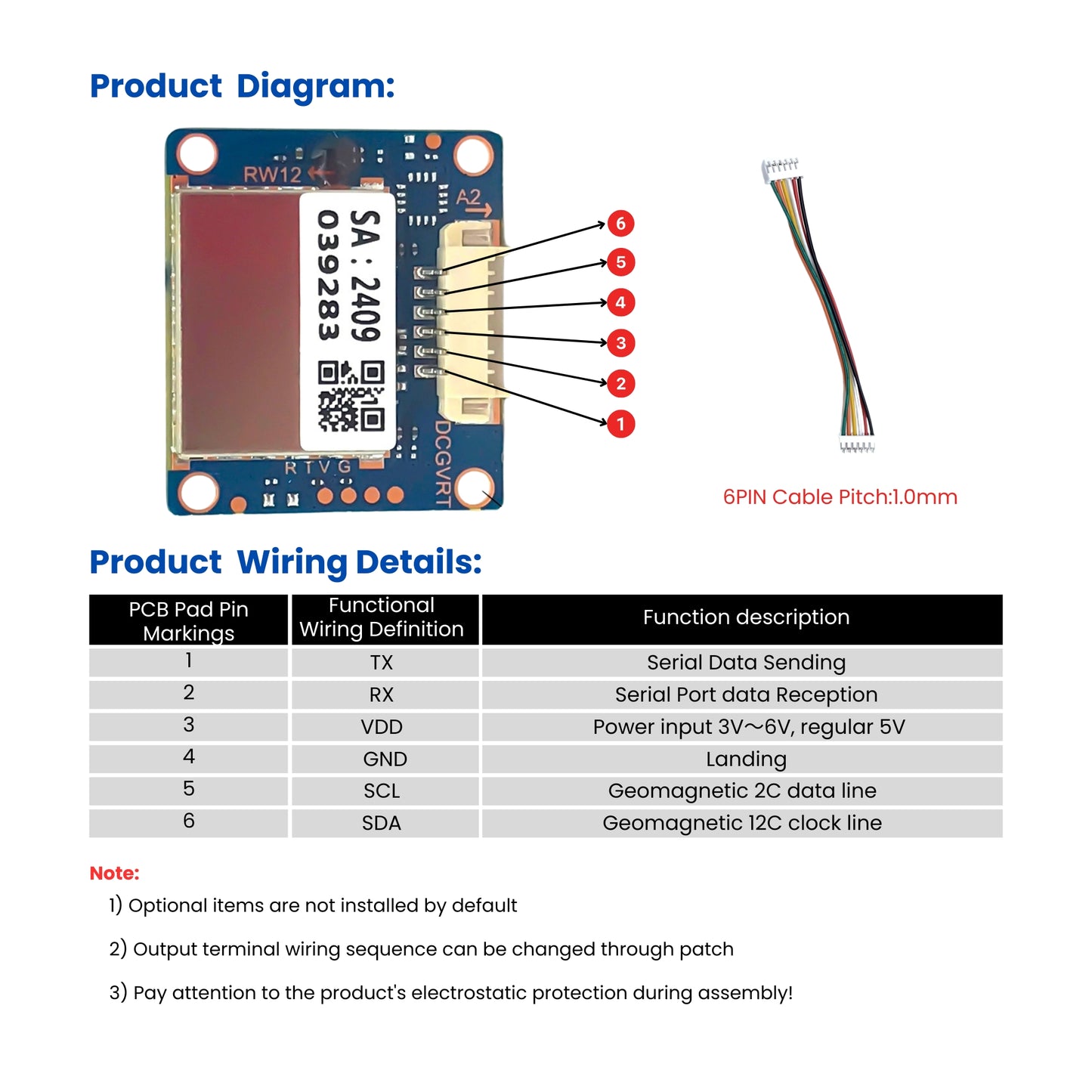 GPS Connectivity Diagram