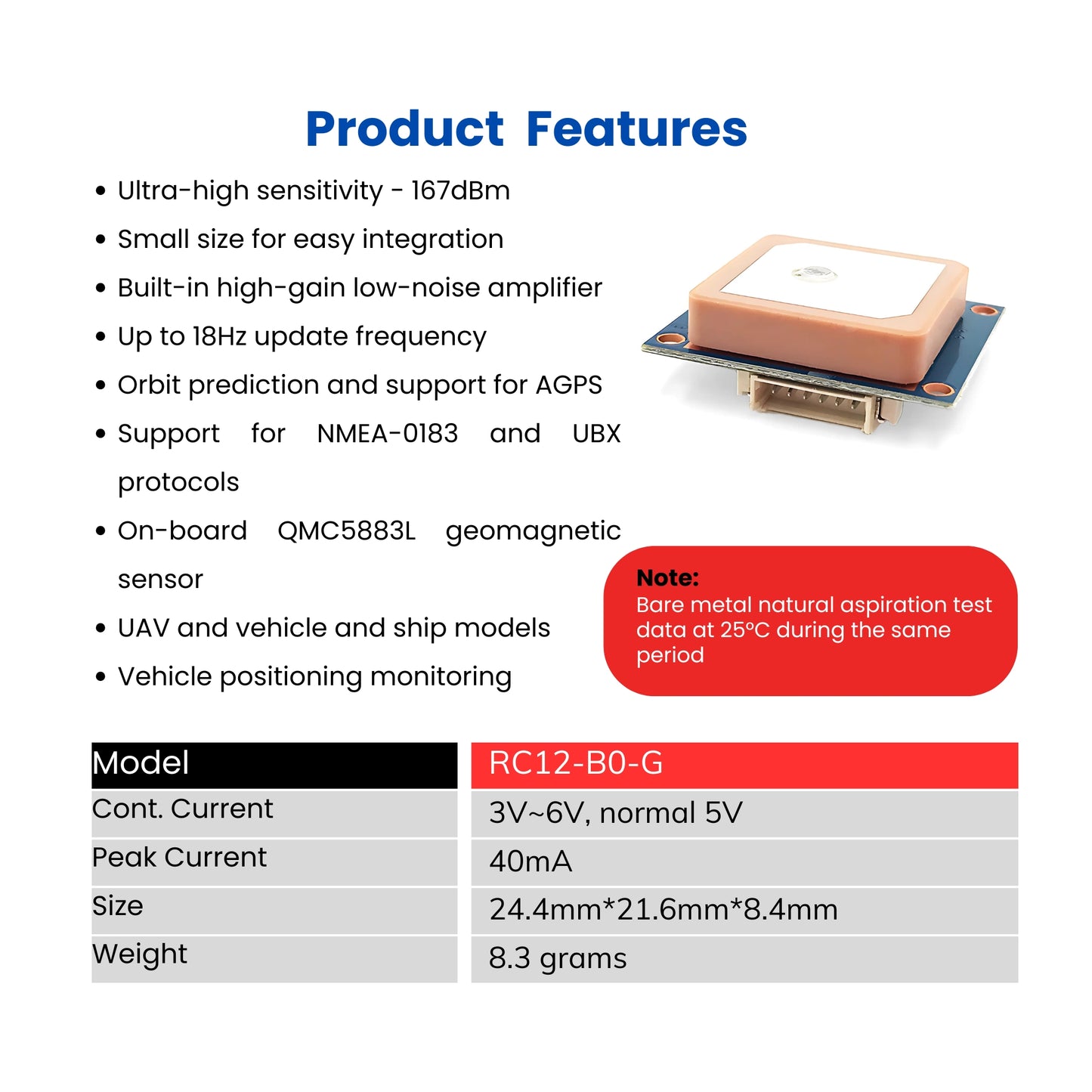 GPS Device Features