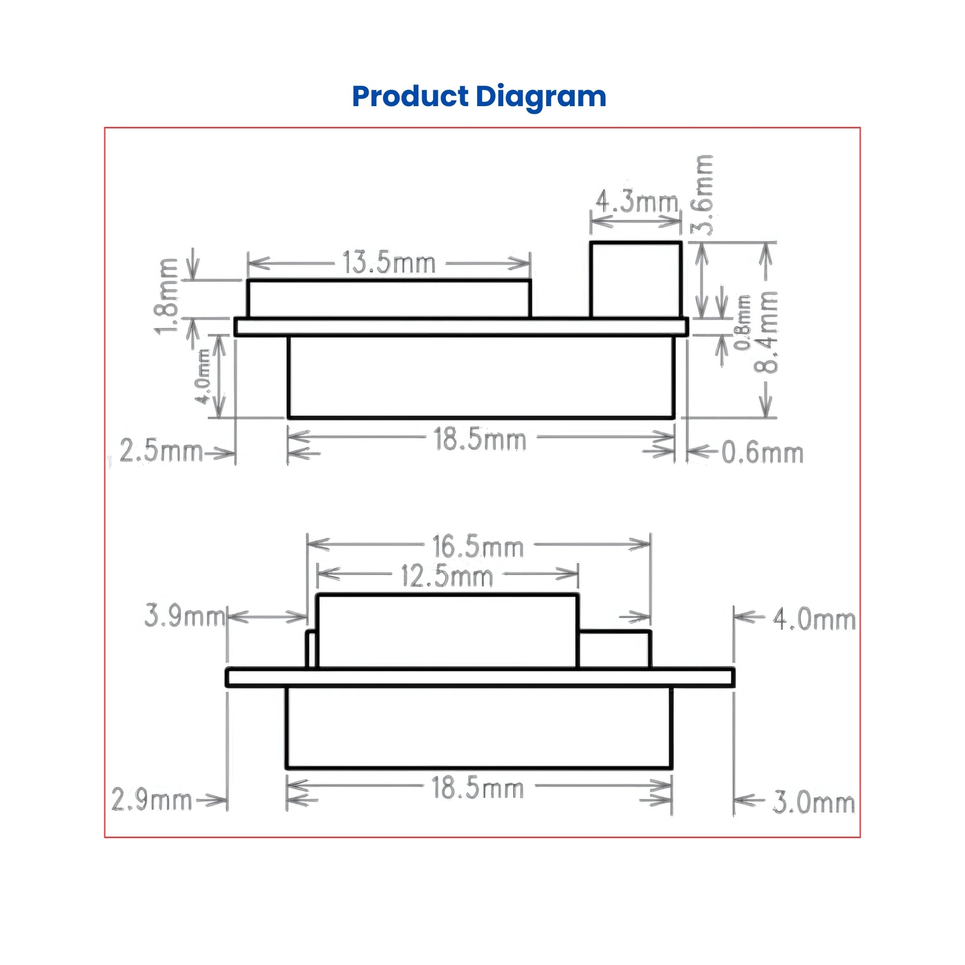 GPS Dimensions