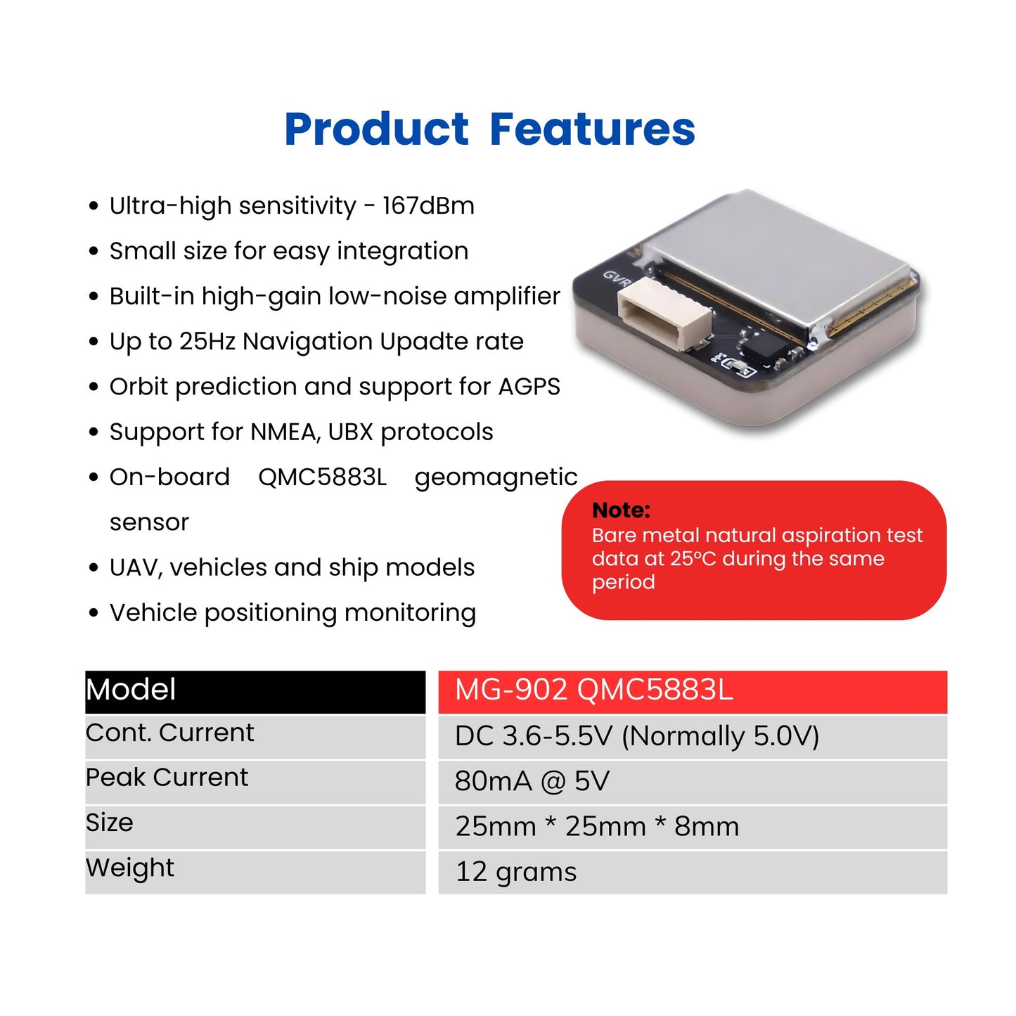 GPS Module MG-902 Features