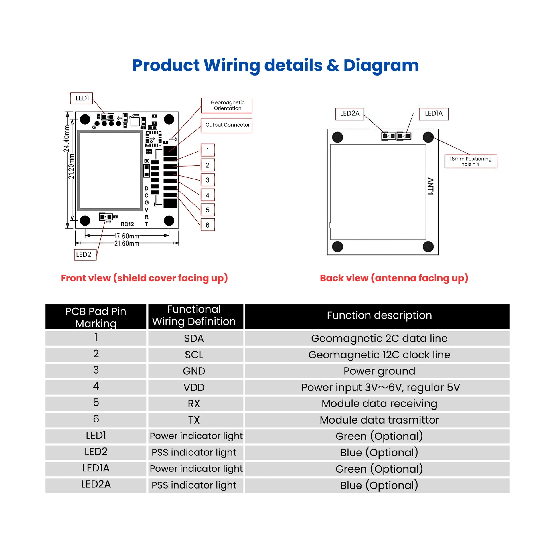 GPS Wiring Diagram