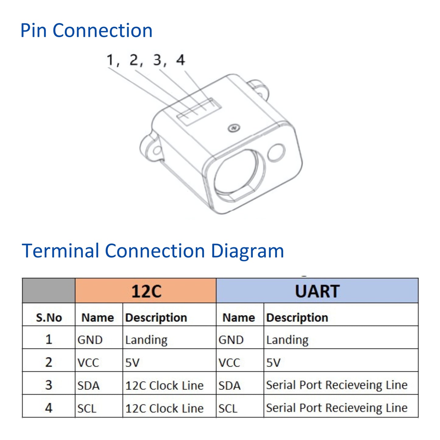 Infrared Ranging Sensor pin Connection Diagram