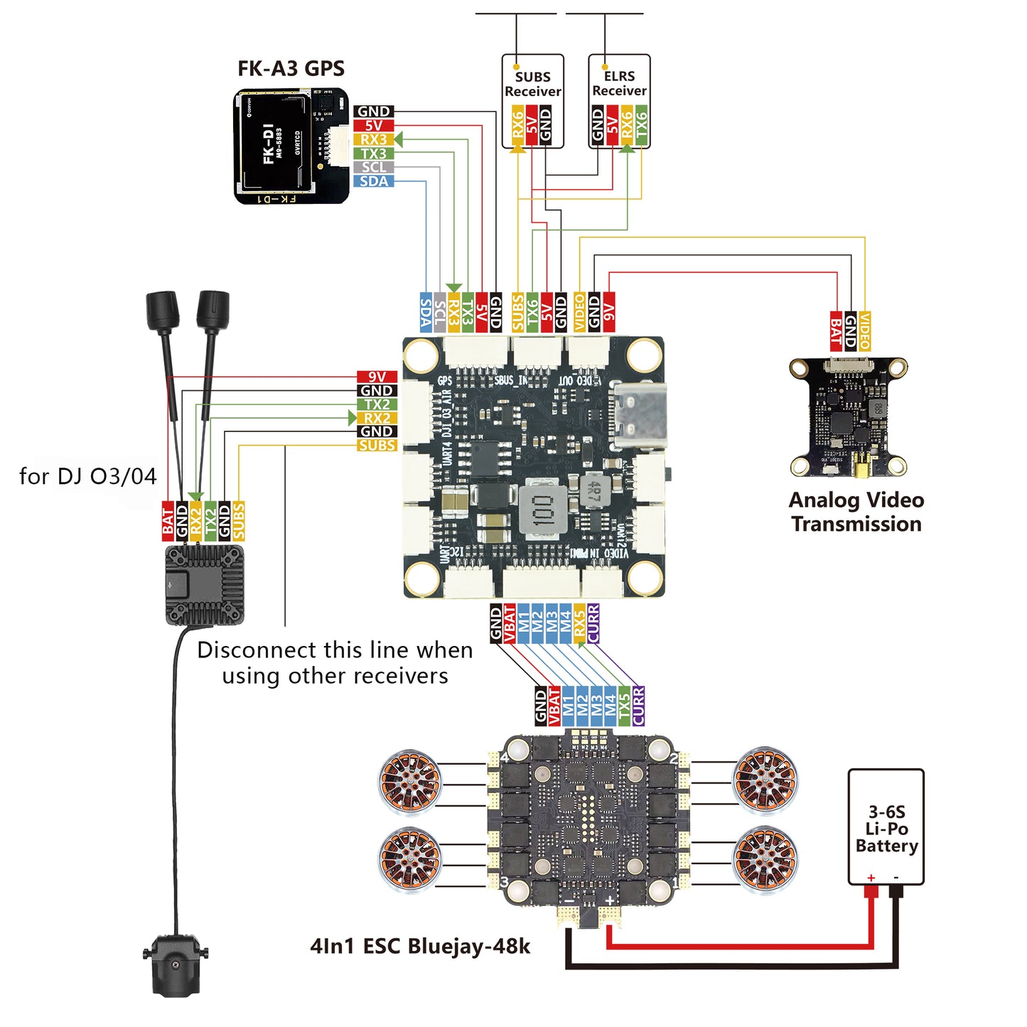 AERO SELFIE F405NC Flight Controller with 60A 32 bit ESC 30x30 Stack: Supports 2-6S LiPo, Dual IMU42688,  Barometer/DPS310, for O3 O4 AIR interface Compatible with Betaflight, INAV, Ardupilot for FPV & Racing Drones