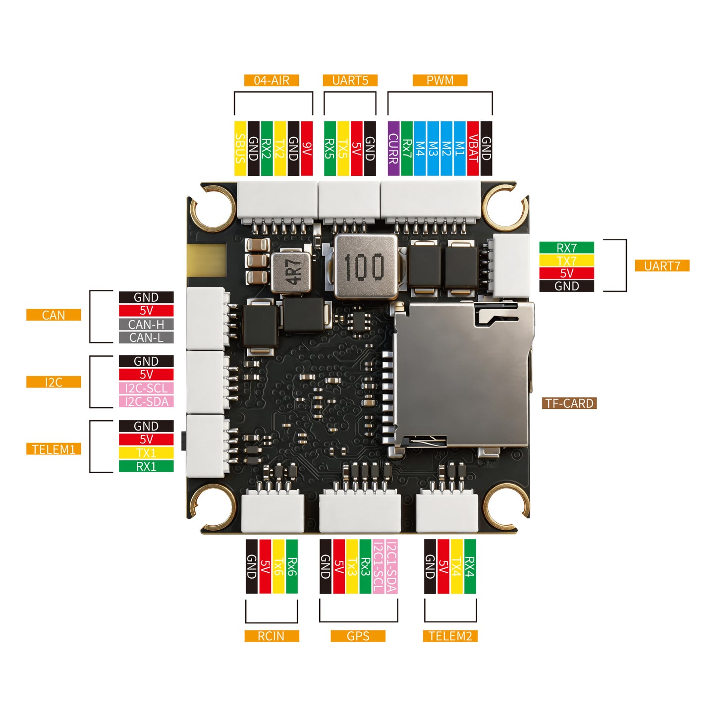 AERO SELFIE 743v2 Flight Controller, STM32H7 480MHz MCU, Dual IMU ICM-42688P BM1088, BMP581 Barometer, IST8310 Magnetometer, Supports 2S-10S LiPo, 12 PWM, 8 UARTs for UAV FPV Drone, Compatible with Betaflight, INAV, Ardupilot, PX4